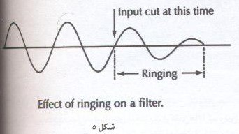 اکولایزر5