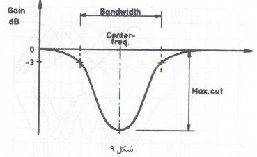 اکولایزر 9